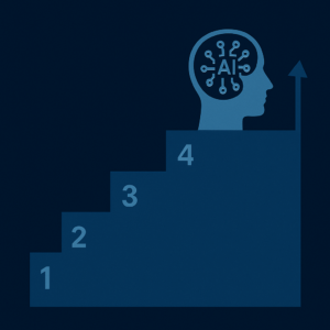 Schritt für Schritt zur erfolgreichen KI-Integration